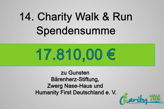 Spendensumme 17.810 Euro wurden bei der 14. Auflage des Charity Walk & Run Wiesbaden gesammelt - Große Resonanz von Läufern und Spendern
